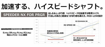 (予約受付中)プロギアRSドライバーDiamanaforPRGRBLACKシャフトPRGRRSJUSTDRIVER