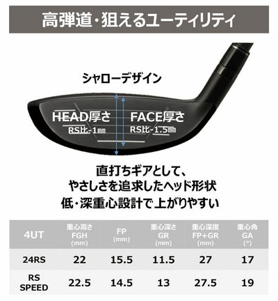 (予約受付中)プロギアRSドライバーDiamanaforPRGRBLACKシャフトPRGRRSJUSTDRIVER