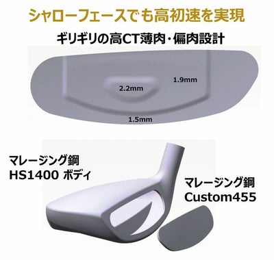 (予約受付中)プロギアRSドライバーDiamanaforPRGRBLACKシャフトPRGRRSJUSTDRIVER