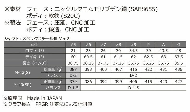 プロギアPRGR02アイアンPRGR純正DiamanaTMFORPRGRシャフト#6～Pw(5本セット)