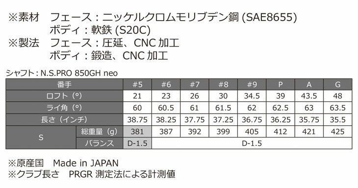プロギアPRGR02アイアンPRGR純正DiamanaTMFORPRGRシャフト#6～Pw(5本セット)