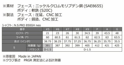 プロギアPRGR02アイアンPRGR純正DiamanaTMFORPRGRシャフト#6～Pw(5本セット)