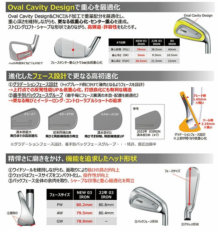 プロギアPRGR02アイアンPRGR純正DiamanaTMFORPRGRシャフト#6～Pw(5本セット)