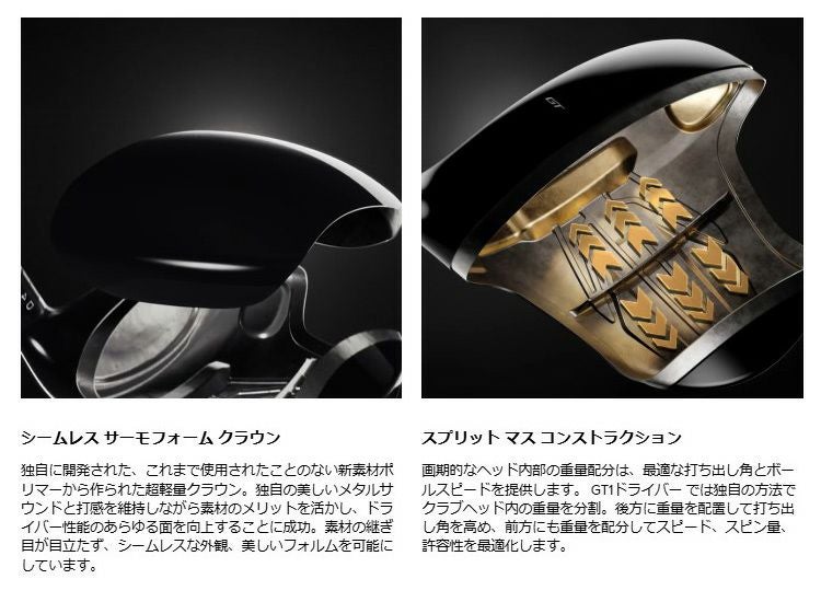 タイトリストTSR1ドライバーTSP12050カーボンシャフト日本正規品TitleistTSR