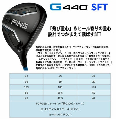 【11月11日発売予定・予約受付中】PINGG430MAXフェアウェイウッドALTAJCBBLACKカーボンシャフト日本正規品