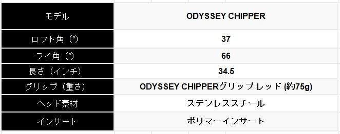 ピンチッパーZ-Z115スチールシャフトPINGChipeZ-Z115シャフト
