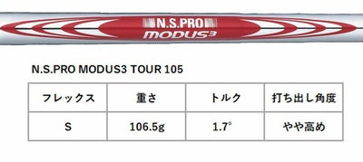 タイトリストT100アイアンN.S.PROモーダス3Tour115シャフト#5-Pw6本セット日本正規品2023年メンズTitleist