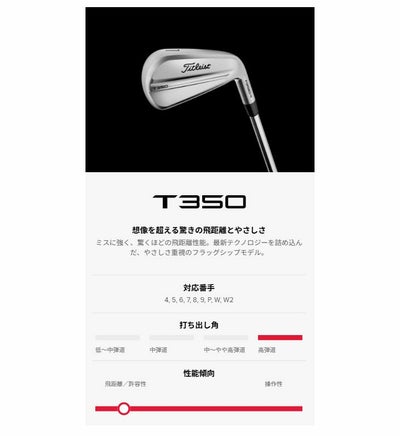 タイトリストT100アイアンN.S.PROモーダス3Tour115シャフト#5-Pw6本セット日本正規品2023年メンズTitleist