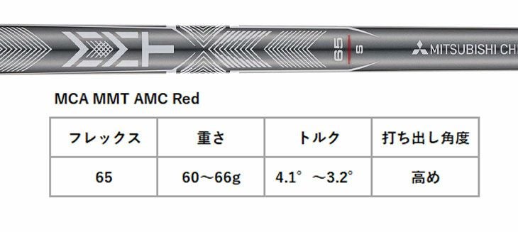タイトリストT100アイアンN.S.PROモーダス3Tour115シャフト#5-Pw6本セット日本正規品2023年メンズTitleist