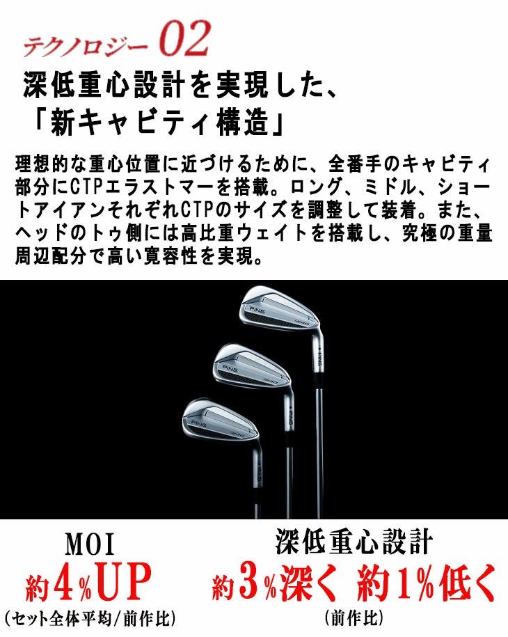 【11月11日発売予定・予約受付中】PINGG430アイアンALTAJCBBLACKカーボンシャフト#6-PW・45°(6本組)日本正規品
