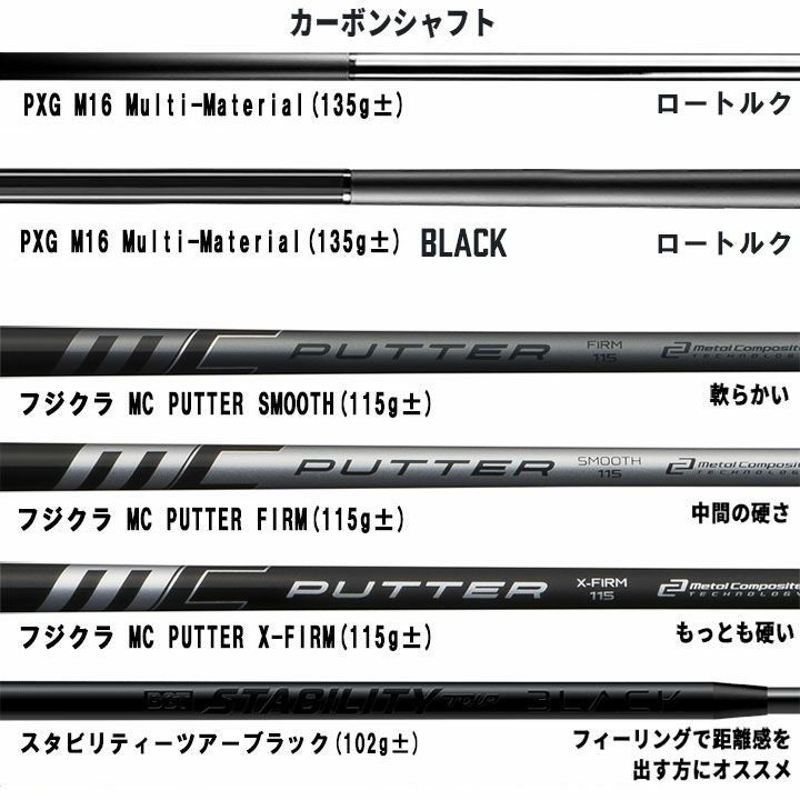 PXG Torpedo トーピード（トルピード）<br>BATTLE READY2 バトルレディ2 パター