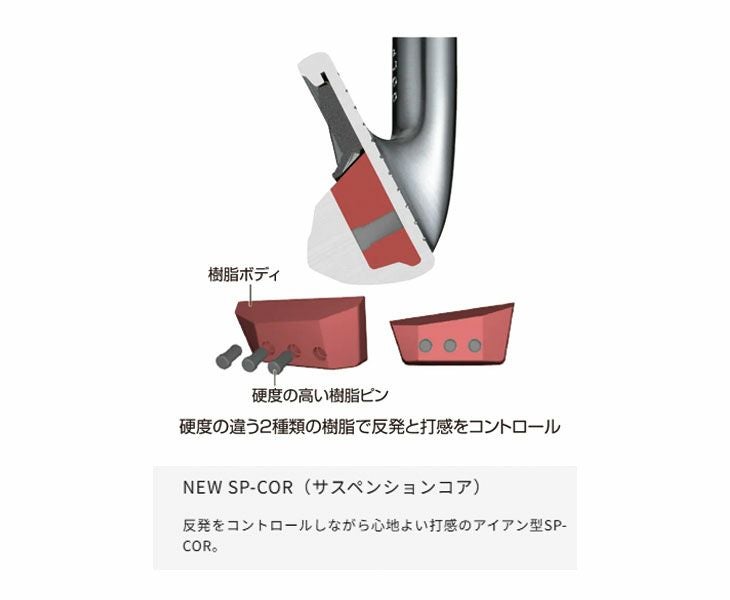 ダンロップDUNLOPゼクシオイレブンXXIO12ドライバーMP1200純正カーボンシャフト