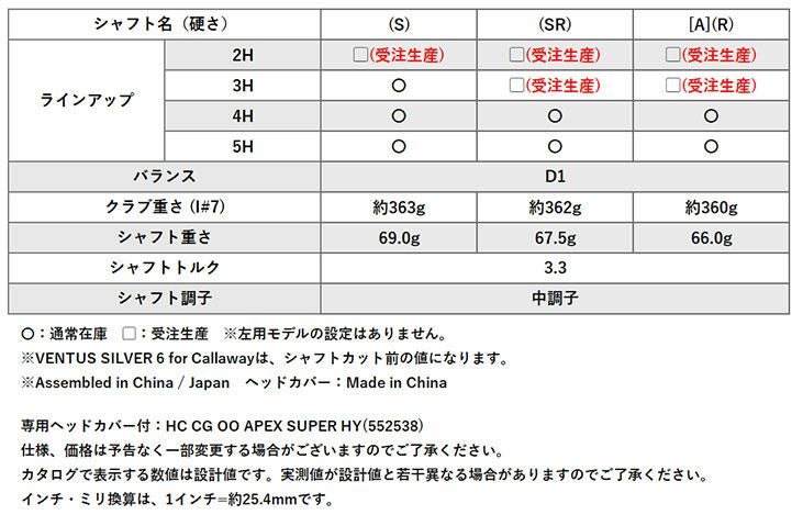 キャロウェイPARADYMSUPERHYBRIDパラダイムスーパーハイブリッドVENTUSTR5forCallawayカーボンシャフト日本正規品2023