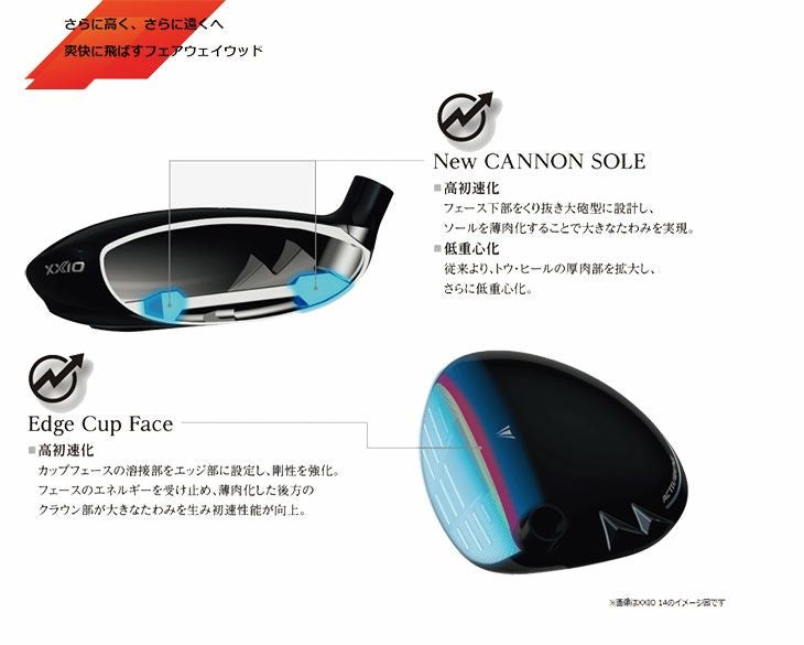 ダンロップDUNLOPゼクシオイレブンXXIO12ドライバーMP1200純正カーボンシャフト