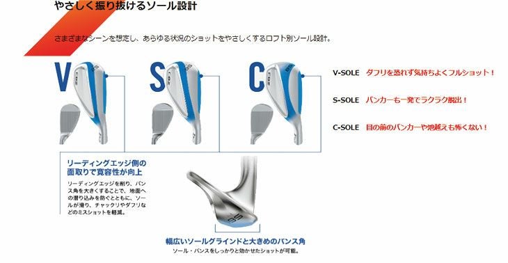 クリーブランドRTXディープフォージド2ウエッジダイナミックゴールド【S200】シャフトClevelandRTXDEEPFORGED2