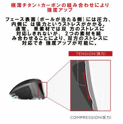 キャロウェイ(Callaway)PARADYMパラダイムドライバーVENTUS5forCallawayカーボンシャフト日本正規品