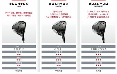 キャロウェイ(Callaway)PARADYMパラダイムドライバーVENTUS5forCallawayカーボンシャフト日本正規品
