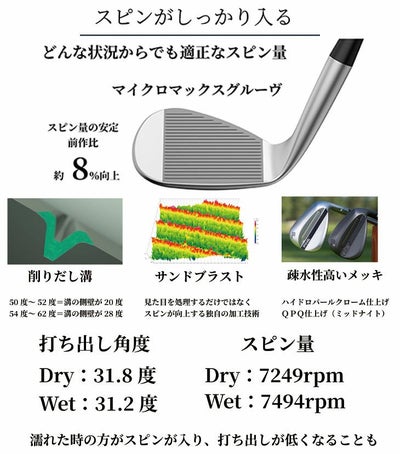 【大特価】ピンPINGGLIDEFORGEDPROグライドフォージドプロウェッジPINGZ-Z115ウェッジ専用スチールシャフト