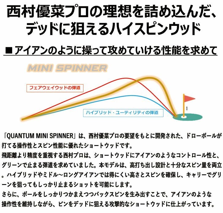 キャロウェイ(Callaway)PARADYMパラダイムドライバーVENTUS5forCallawayカーボンシャフト日本正規品