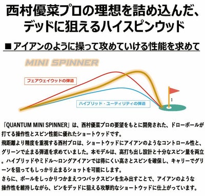 キャロウェイ(Callaway)PARADYMパラダイムドライバーVENTUS5forCallawayカーボンシャフト日本正規品