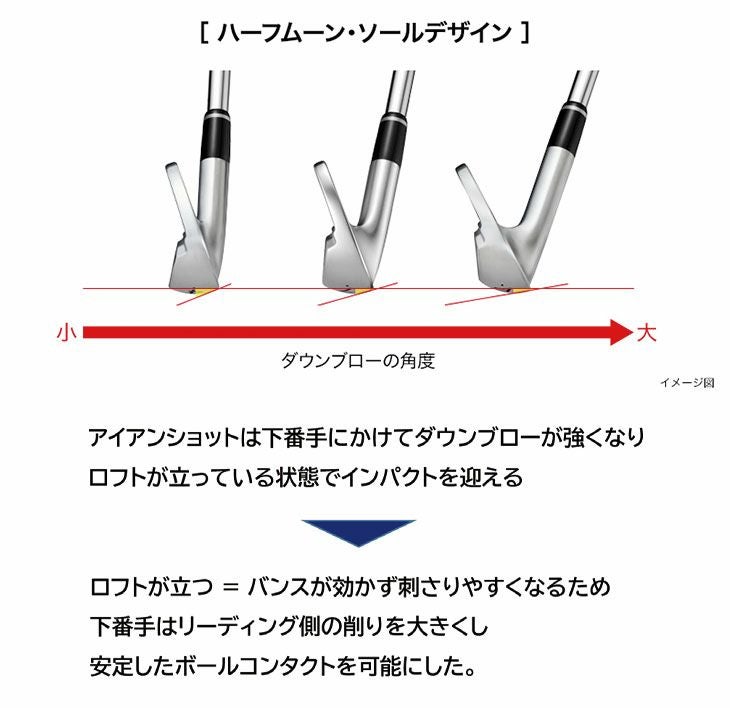 プロギアPRGR01アイアンスペックスチールVer.2M-43(S)シャフト#6～Pw(5本セット)