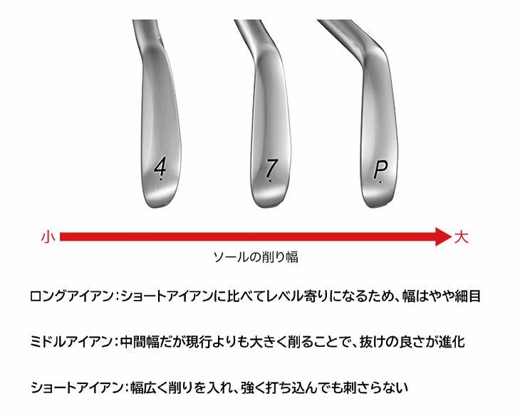 プロギアPRGR01アイアンスペックスチールVer.2M-43(S)シャフト#6～Pw(5本セット)