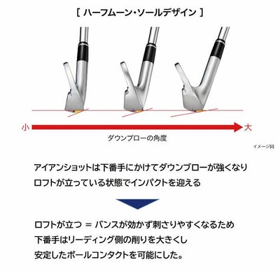 プロギアPRGR01アイアンスペックスチールVer.2M-43(S)シャフト#6～Pw(5本セット)