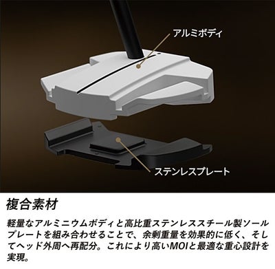 【カスタムパター】ピンスコッツデールアンサーパター左用ありPINGSCOTTSDALEANSER