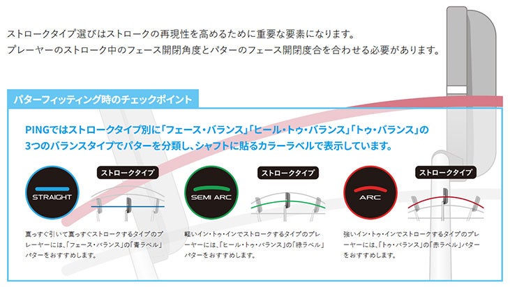 【カスタムパター】ピンスコッツデールアンサーパター左用ありPINGSCOTTSDALEANSER