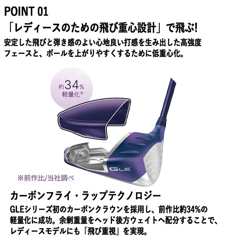 【11月11日発売予定・予約受付中】PINGG430MAXドライバーALTAJCBBLACKカーボンシャフト日本正規品