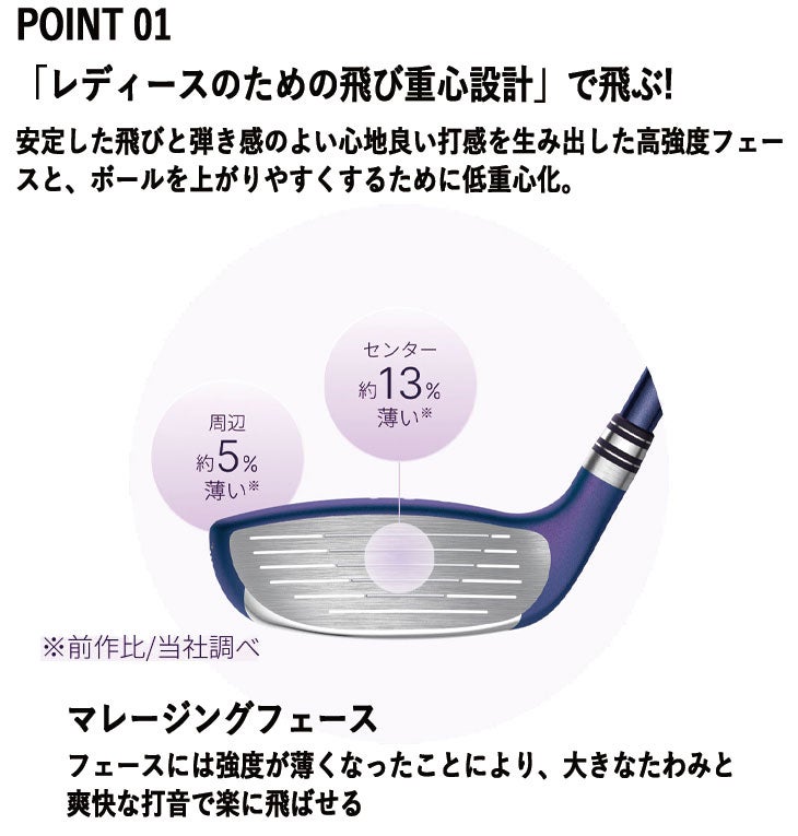 【11月11日発売予定・予約受付中】PINGG430MAXドライバーALTAJCBBLACKカーボンシャフト日本正規品