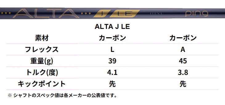 【11月11日発売予定・予約受付中】PINGG430MAXドライバーALTAJCBBLACKカーボンシャフト日本正規品