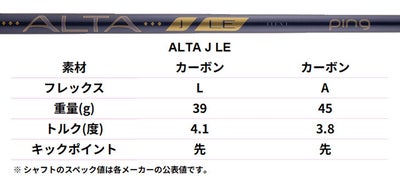 【11月11日発売予定・予約受付中】PINGG430MAXドライバーALTAJCBBLACKカーボンシャフト日本正規品