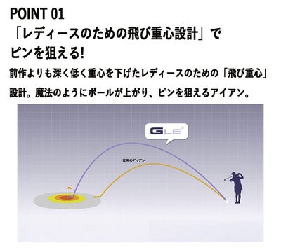 【11月11日発売予定・予約受付中】PINGG430MAXドライバーALTAJCBBLACKカーボンシャフト日本正規品