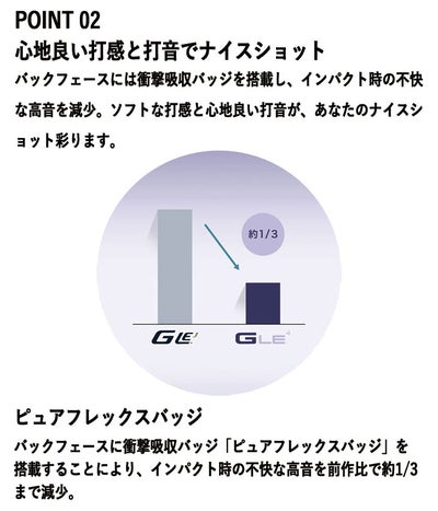 【11月11日発売予定・予約受付中】PINGG430MAXドライバーALTAJCBBLACKカーボンシャフト日本正規品