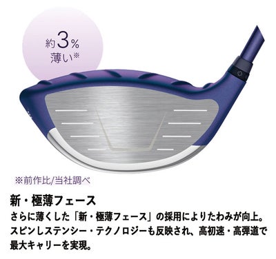 【11月11日発売予定・予約受付中】PINGG430MAXドライバーALTAJCBBLACKカーボンシャフト日本正規品