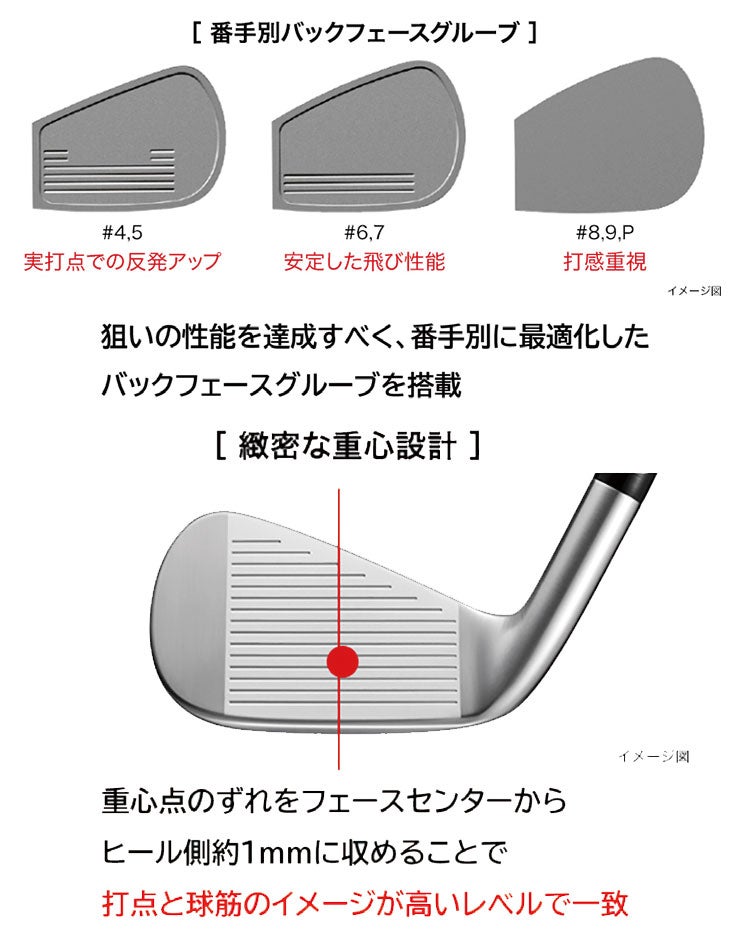 プロギアPRGR01アイアンスペックスチールVer.2M-43(S)シャフト#6～Pw(5本セット)