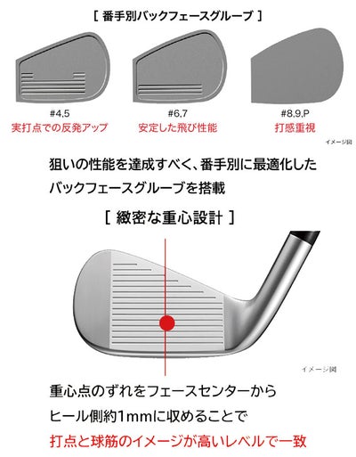 プロギアPRGR01アイアンスペックスチールVer.2M-43(S)シャフト#6～Pw(5本セット)