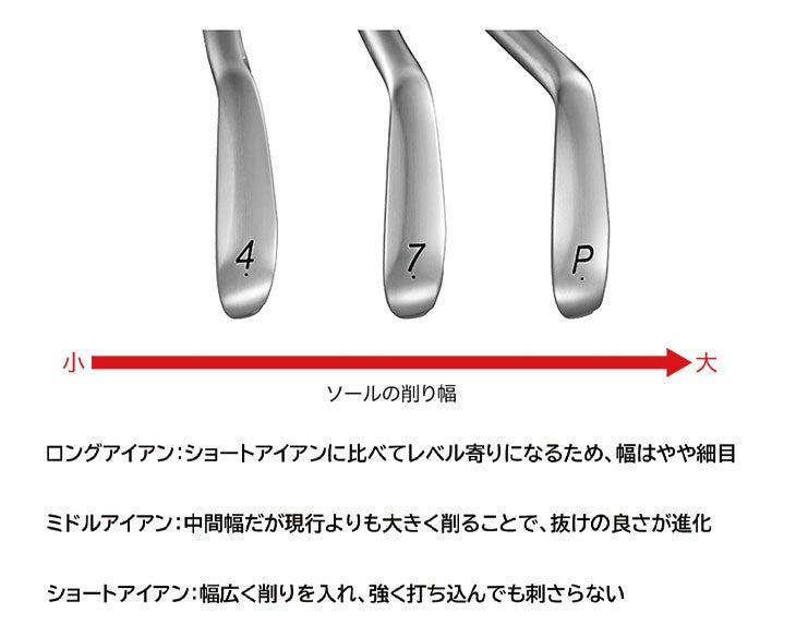 プロギアPRGR01アイアンスペックスチールVer.2M-43(S)シャフト#6～Pw(5本セット)