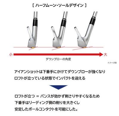 プロギアPRGR01アイアンスペックスチールVer.2M-43(S)シャフト#6～Pw(5本セット)