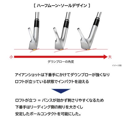 プロギアPRGR01アイアンスペックスチールVer.2M-43(S)シャフト#6～Pw(5本セット)