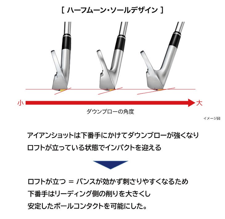 プロギアPRGR01アイアンスペックスチールVer.2M-43(S)シャフト#6～Pw(5本セット)