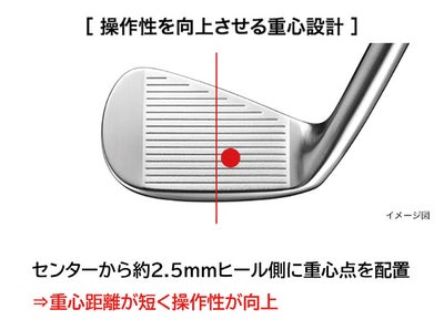 プロギアPRGR01アイアンスペックスチールVer.2M-43(S)シャフト#6～Pw(5本セット)