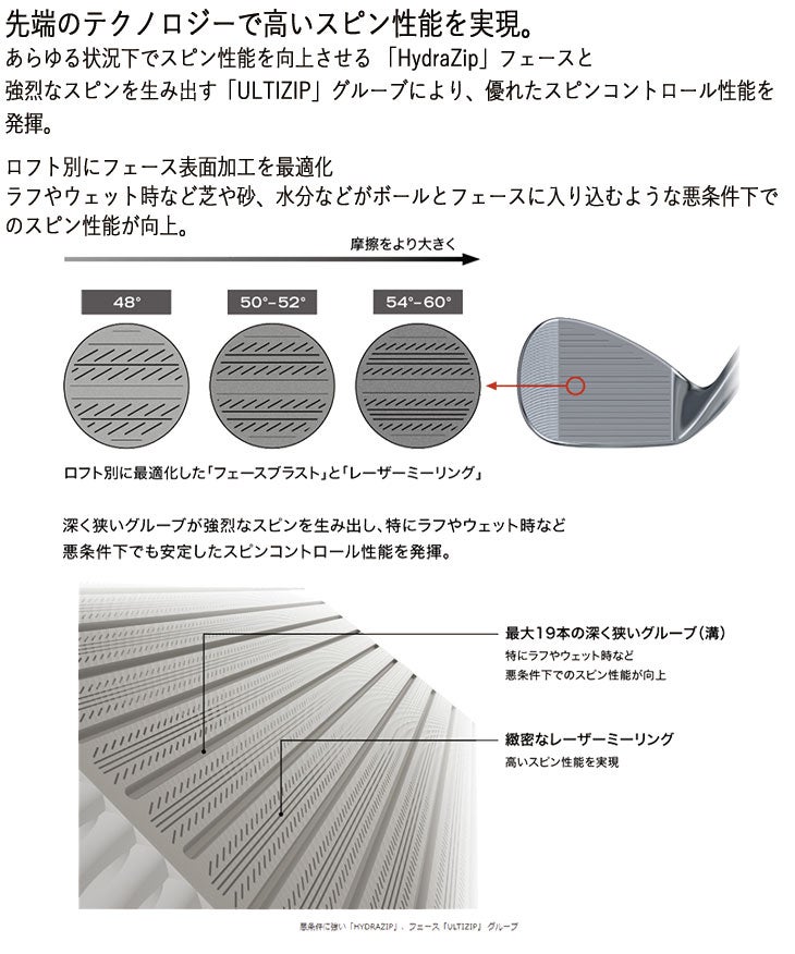 クリーブランドRTXディープフォージド2ウエッジダイナミックゴールド【S200】シャフトClevelandRTXDEEPFORGED2