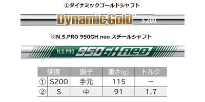 クリーブランドRTXディープフォージド2ウエッジダイナミックゴールド【S200】シャフトClevelandRTXDEEPFORGED2