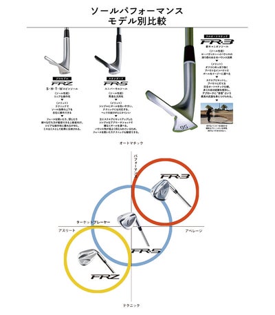 フォーティーン(FOURTEEN)RM-α(クロム)ウェッジN.S.PROTS-101wスチールシャフト