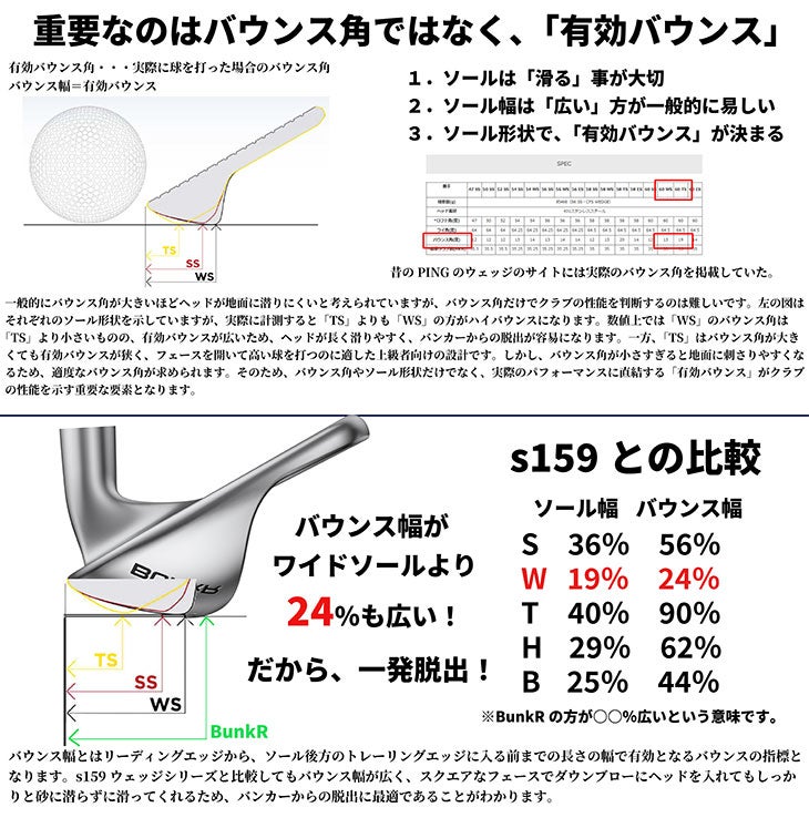 ピンチッパーZ-Z115スチールシャフトPINGChipeZ-Z115シャフト