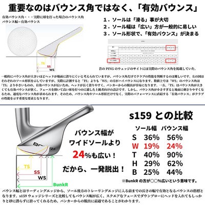 ピンチッパーZ-Z115スチールシャフトPINGChipeZ-Z115シャフト