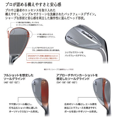 クリーブランドRTXディープフォージド2ウエッジダイナミックゴールド【S200】シャフトClevelandRTXDEEPFORGED2
