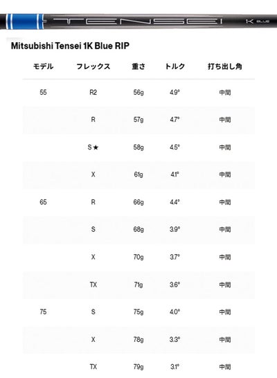 タイトリストTSR1ドライバーTSP12050カーボンシャフト日本正規品TitleistTSR